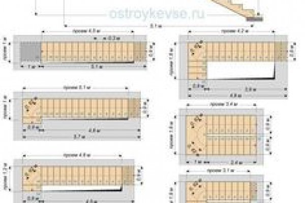 Кракен ссылка 2web krakendark link